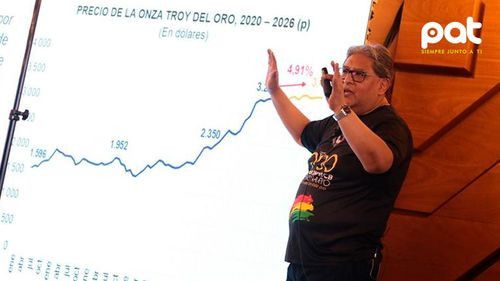 El bono BCB bicentenario supera los 45 millones en ventas en solo ocho días