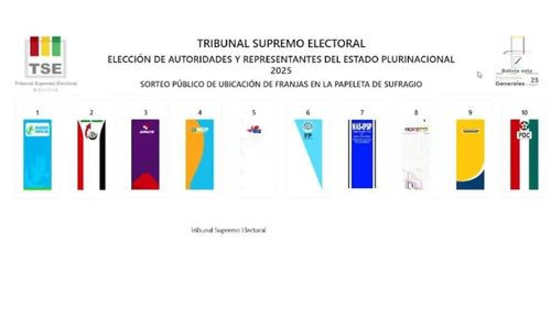 Así quedó sorteada la papeleta para las elecciones presidenciales 2025