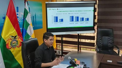La ANH desmiente incremento de precios de los combustibles corrientes