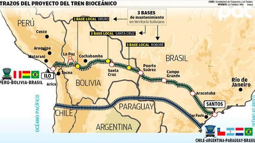 Gobernadores impulsan corredor bioceánico en feria en Brasil