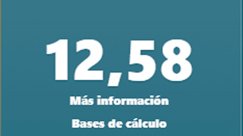 Cotización del dólar en Bolivia: conozca el tipo de cambio oficial y paralelo para este domingo