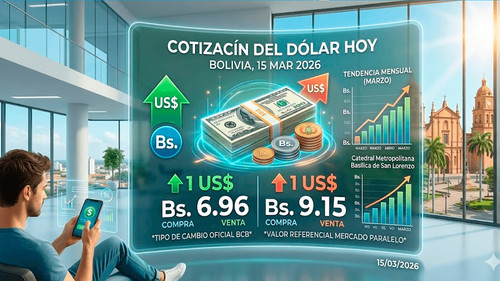 Situación del dólar en Bolivia: Brecha cambiaria y cotizaciones para este domingo