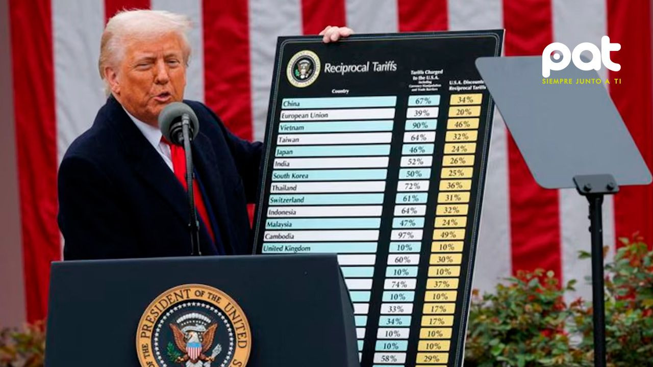 http://www.redpat.tv//uploads/ue_advierte_con_represalias_si_Trump_579b121efd.jpg